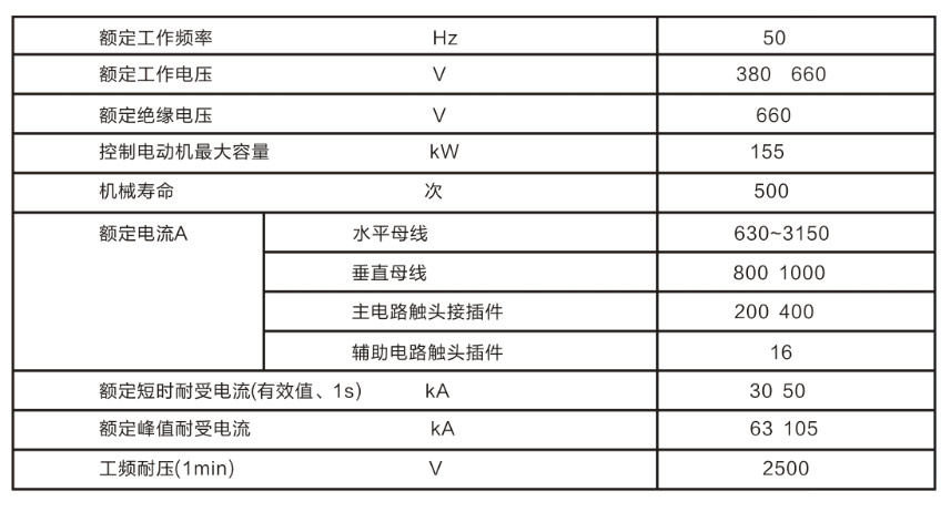 錦州華能電力