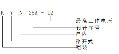 錦州華能電力